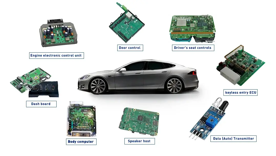 Vehicle electronics